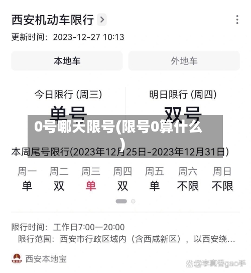 0号哪天限号(限号0算什么)