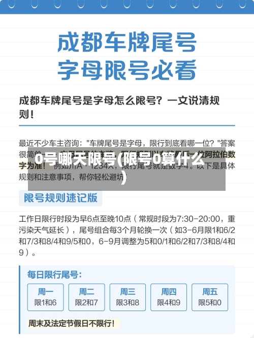 0号哪天限号(限号0算什么)-第2张图片