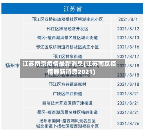 江苏南京疫情最新消息(江苏南京疫情最新消息2021)
