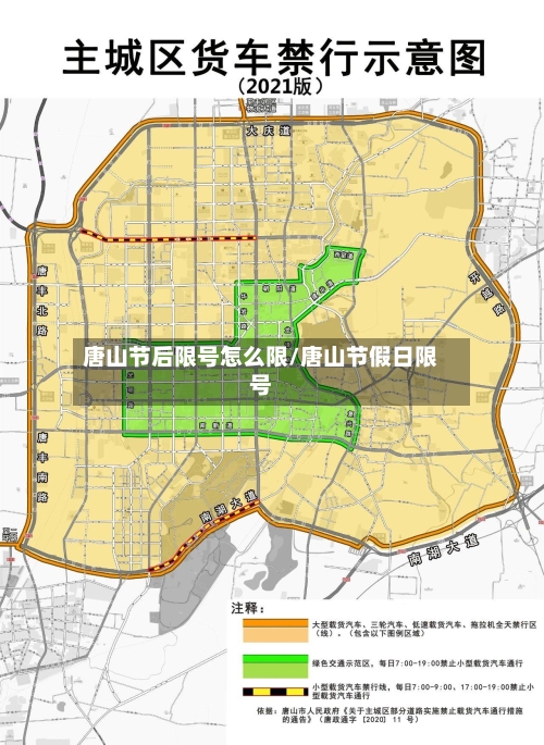 唐山节后限号怎么限/唐山节假日限号-第3张图片