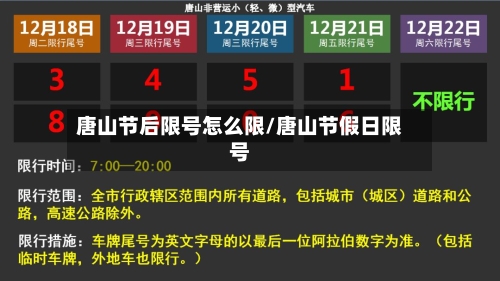 唐山节后限号怎么限/唐山节假日限号-第2张图片