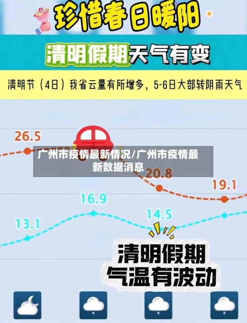 广州市疫情最新情况/广州市疫情最新数据消息-第3张图片