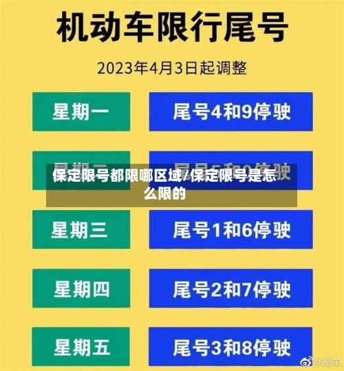 保定限号都限哪区域/保定限号是怎么限的