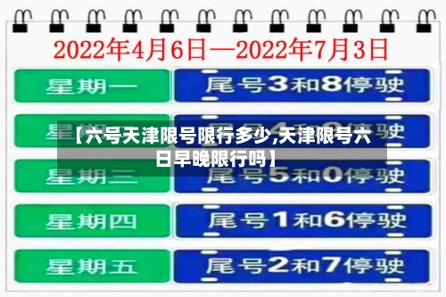 【六号天津限号限行多少,天津限号六日早晚限行吗】