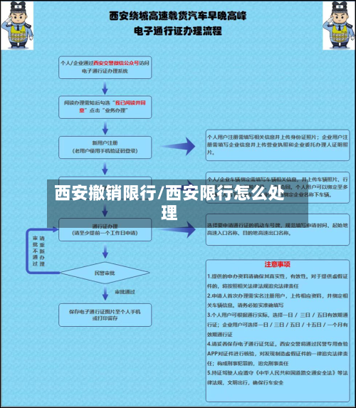 西安撤销限行/西安限行怎么处理