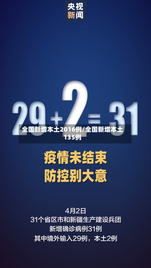 全国新增本土2016例/全国新增本土135例