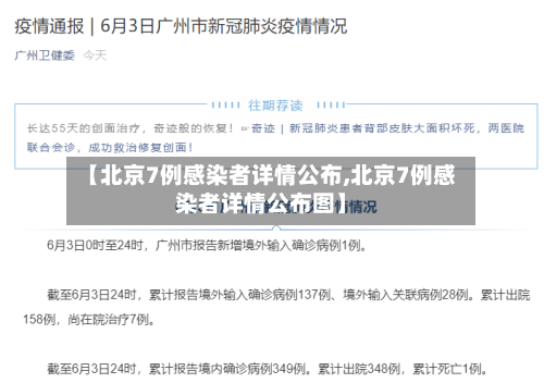 【北京7例感染者详情公布,北京7例感染者详情公布图】-第2张图片