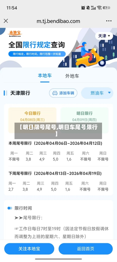 【明日限号尾号,明日车尾号限行】