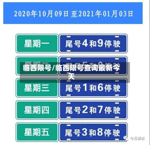 临西限号/临西限号查询最新今天-第3张图片