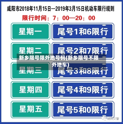 新乡限号限外地号码(新乡限号不限外地车)