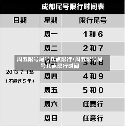 周五限号尾号几点限行/周五限号尾号几点限行时间