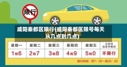 咸阳秦都区限行(咸阳秦都区限号每天从几点到几点)-第2张图片
