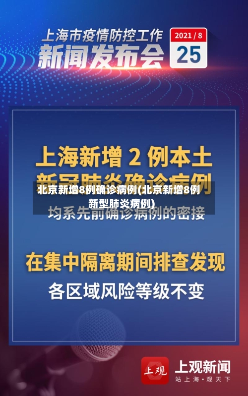 北京新增8例确诊病例(北京新增8例新型肺炎病例)-第2张图片