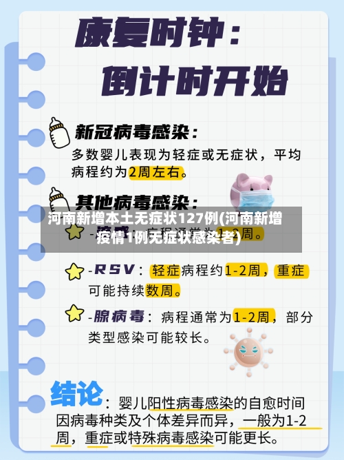河南新增本土无症状127例(河南新增疫情1例无症状感染者)