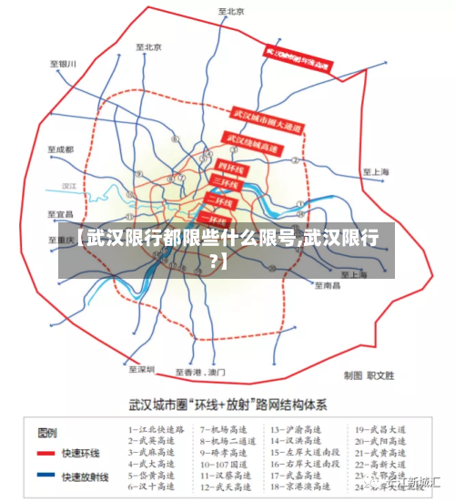 【武汉限行都限些什么限号,武汉限行?】