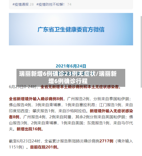 瑞丽新增6例确诊23例无症状/瑞丽新增6例确诊行程-第2张图片