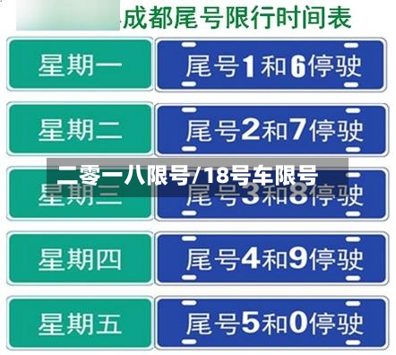 二零一八限号/18号车限号-第3张图片