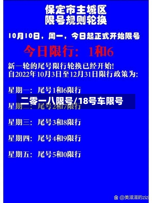 二零一八限号/18号车限号