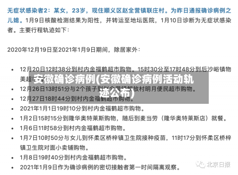 安徽确诊病例(安徽确诊病例活动轨迹公布)-第3张图片