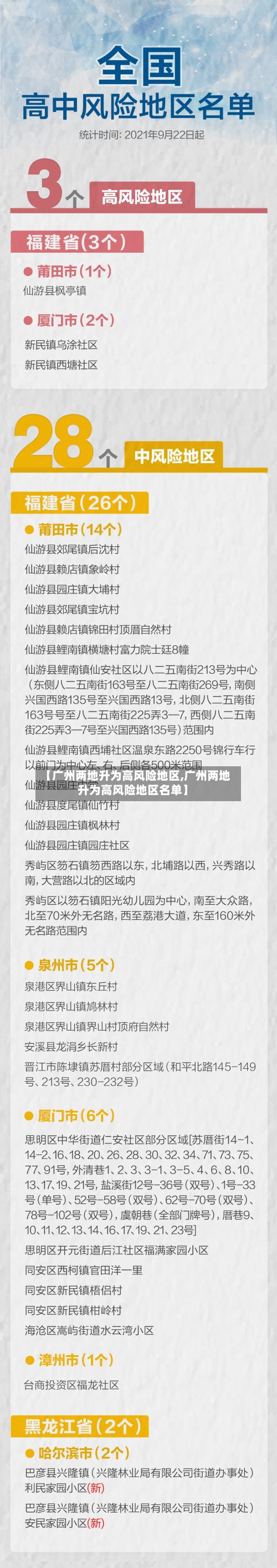 【广州两地升为高风险地区,广州两地升为高风险地区名单】-第2张图片