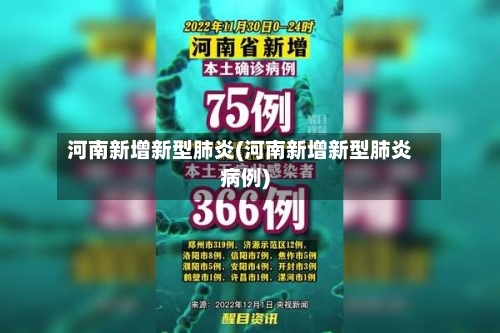 河南新增新型肺炎(河南新增新型肺炎病例)