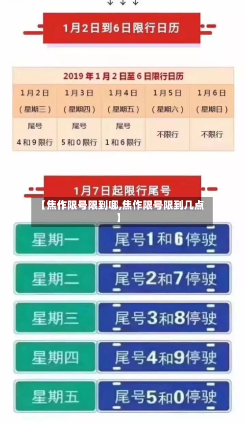【焦作限号限到哪,焦作限号限到几点】-第2张图片