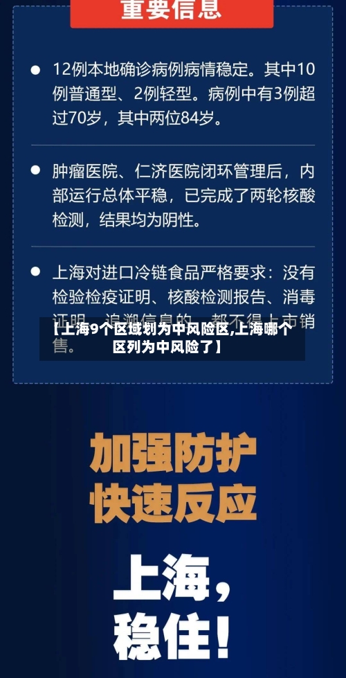 【上海9个区域划为中风险区,上海哪个区列为中风险了】-第3张图片