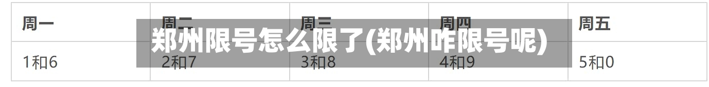 郑州限号怎么限了(郑州咋限号呢)-第3张图片
