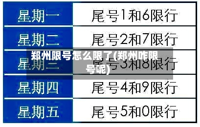 郑州限号怎么限了(郑州咋限号呢)