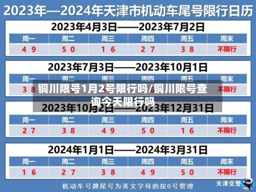 铜川限号1月2号限行吗/铜川限号查询今天限行吗
