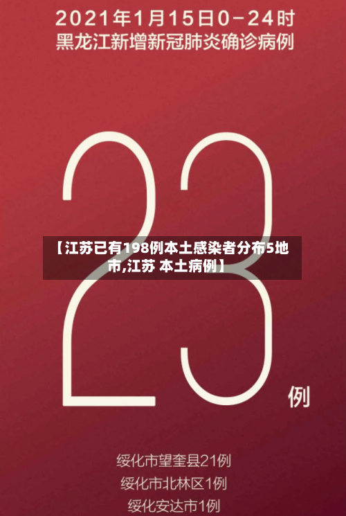 【江苏已有198例本土感染者分布5地市,江苏 本土病例】-第3张图片