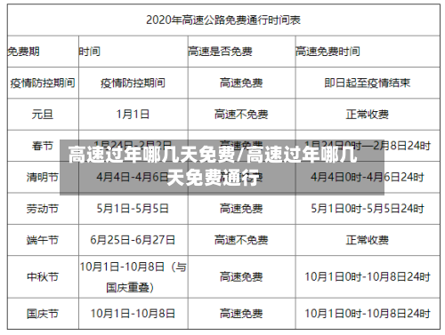 高速过年哪几天免费/高速过年哪几天免费通行