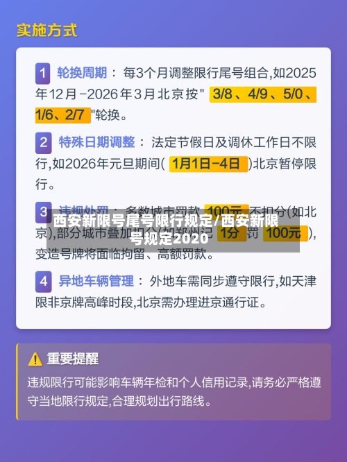 西安新限号尾号限行规定/西安新限号规定2020