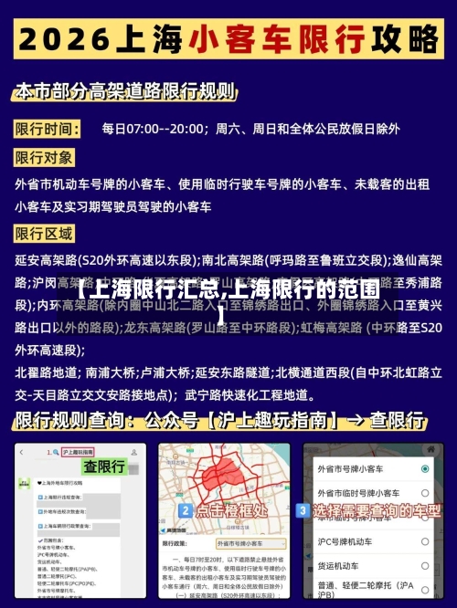 【上海限行汇总,上海限行的范围】-第3张图片
