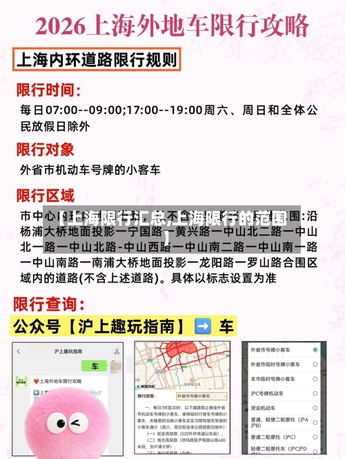 【上海限行汇总,上海限行的范围】-第2张图片