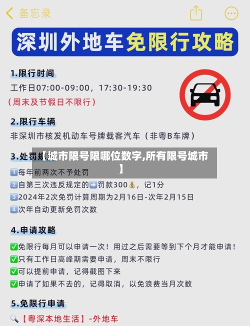 【城市限号限哪位数字,所有限号城市】