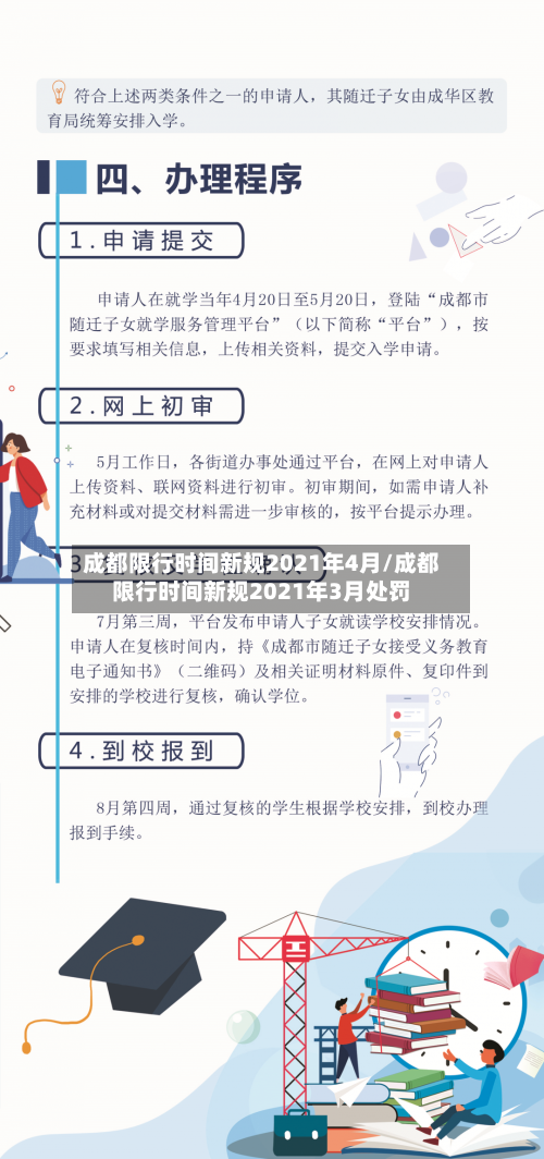 成都限行时间新规2021年4月/成都限行时间新规2021年3月处罚