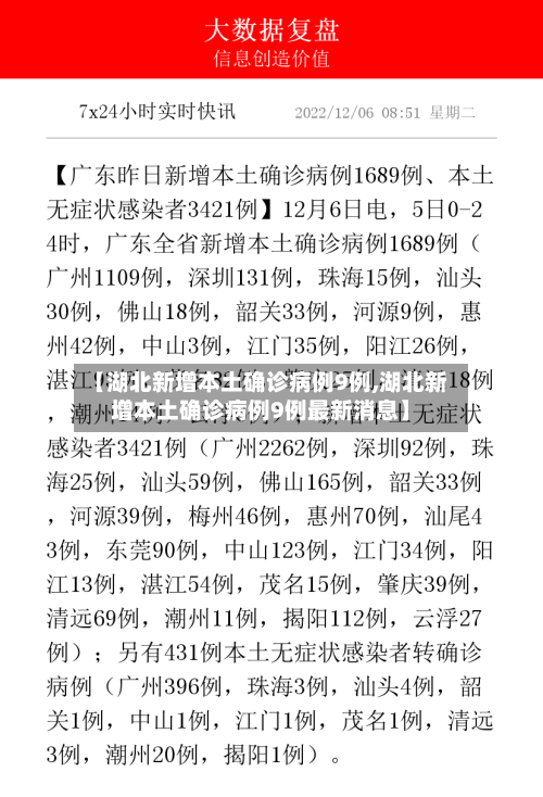 【湖北新增本土确诊病例9例,湖北新增本土确诊病例9例最新消息】