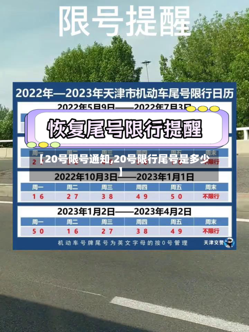 【20号限号通知,20号限行尾号是多少】