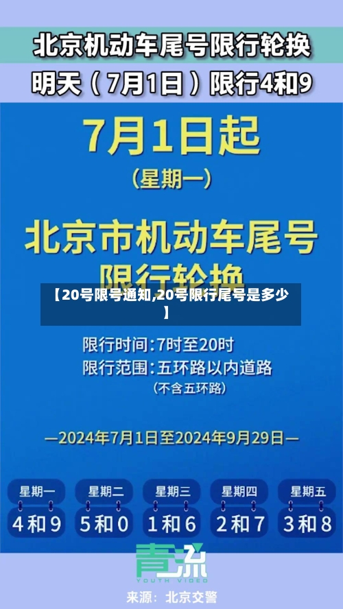 【20号限号通知,20号限行尾号是多少】-第2张图片