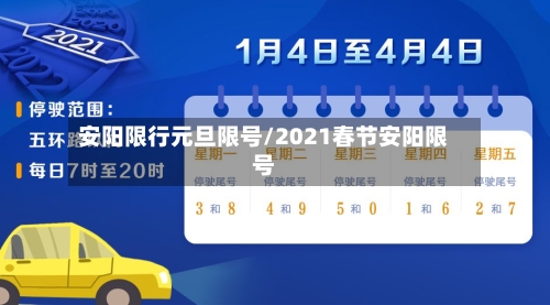 安阳限行元旦限号/2021春节安阳限号-第2张图片