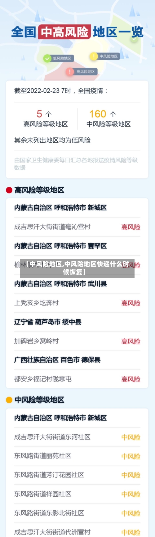 【中风险地区,中风险地区快递什么时候恢复】