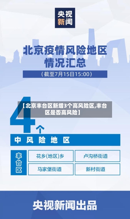 【北京丰台区新增3个高风险区,丰台区是否高风险】-第3张图片
