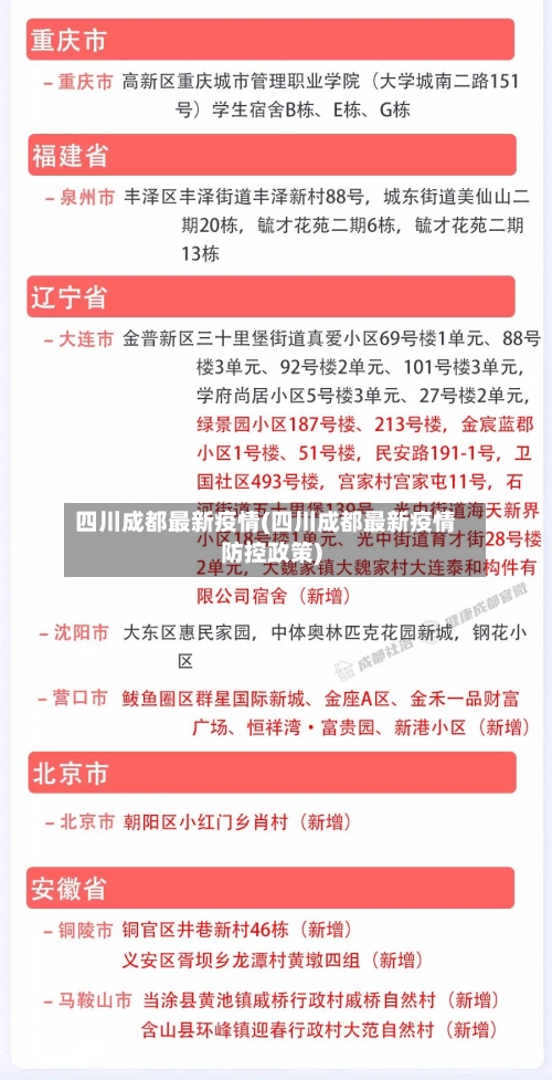四川成都最新疫情(四川成都最新疫情防控政策)-第3张图片