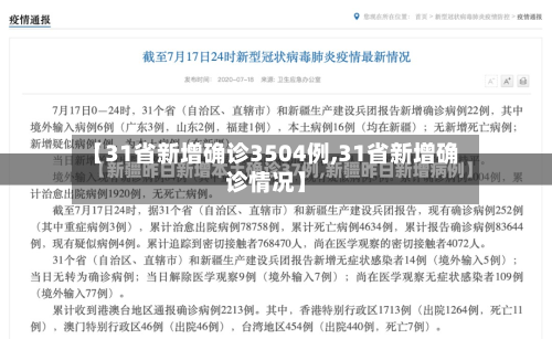 【31省新增确诊3504例,31省新增确诊情况】-第3张图片