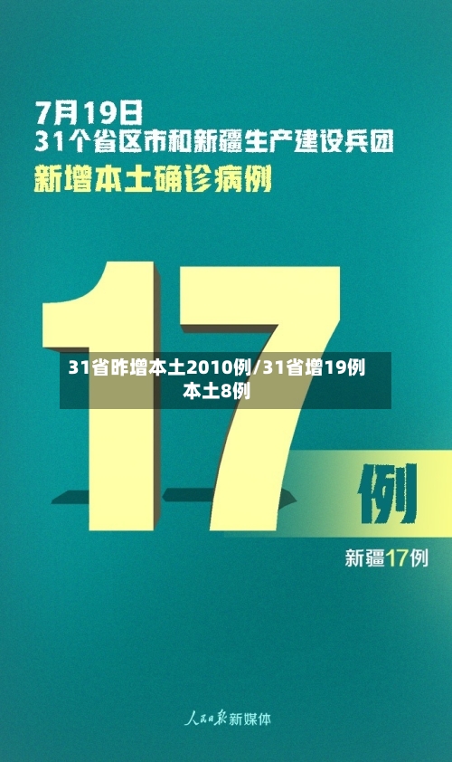 31省昨增本土2010例/31省增19例本土8例-第2张图片
