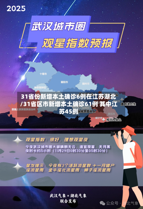 31省份新增本土确诊6例在江苏湖北/31省区市新增本土确诊61例 其中江苏45例