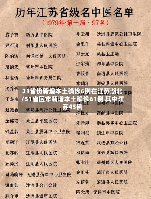 31省份新增本土确诊6例在江苏湖北/31省区市新增本土确诊61例 其中江苏45例-第3张图片