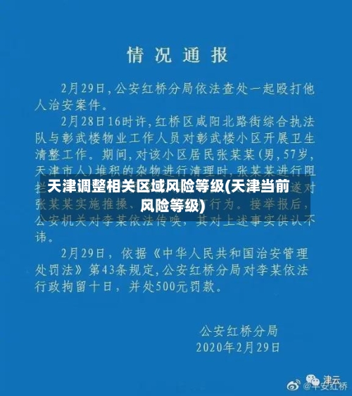 天津调整相关区域风险等级(天津当前风险等级)
