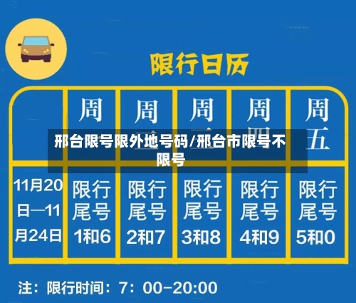 邢台限号限外地号码/邢台市限号不限号-第3张图片
